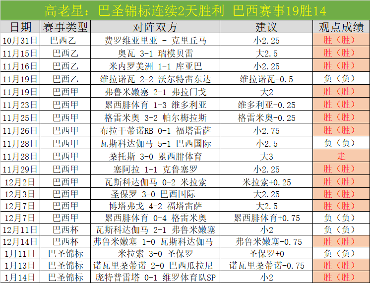 孔帕尼父亲,盛赞,儿子出色执,半岛体育,半岛体育平台,半岛体育官网