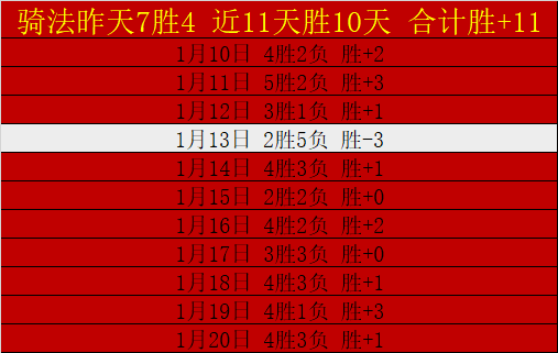 特朗普声明,剥夺拜登前,总统的安全,半岛体育,半岛体育平台,半岛体育官网
