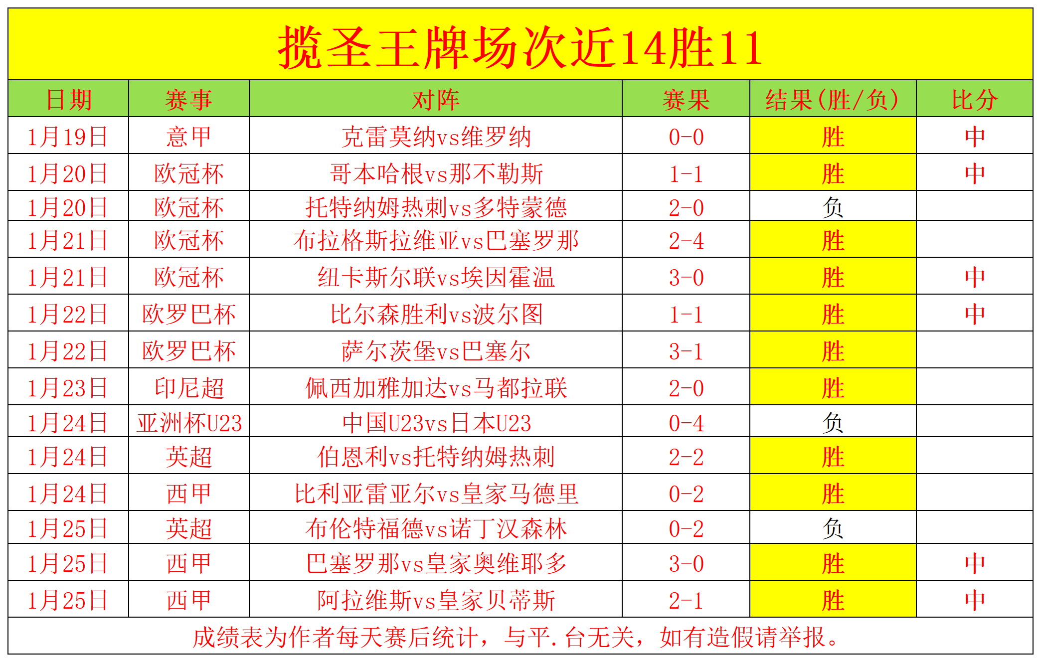 巴塞罗那放,万欧级球星,顶级射手加,半岛体育,半岛体育平台,半岛体育官网