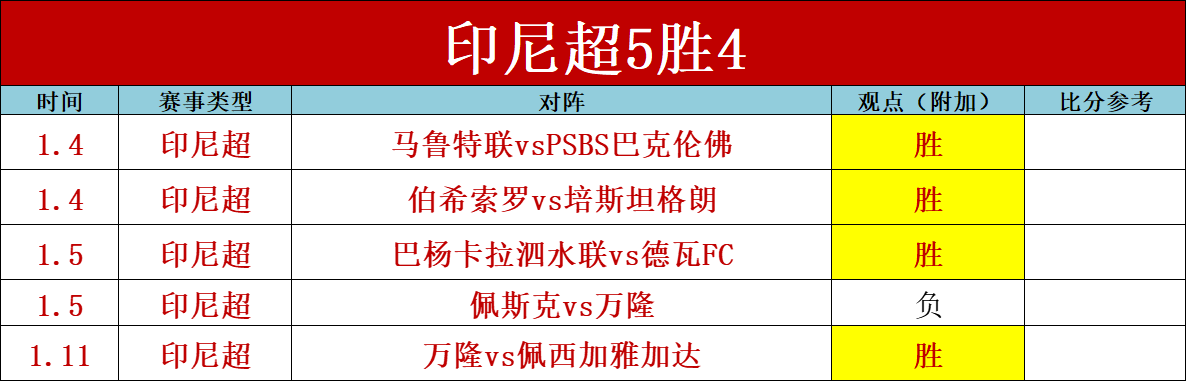 南京苏酒在,常规赛首战,不敌上海久,半岛体育,半岛体育平台,半岛体育官网