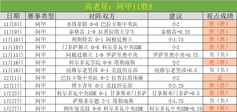 年卡塔尔世,界杯开赛时,间正式公布,半岛体育,半岛体育平台,半岛体育官网