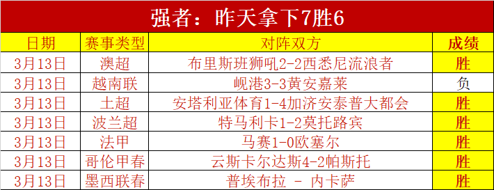 中甲江苏,薪资倒挂,专家解析艰,半岛体育,半岛体育平台,半岛体育官网