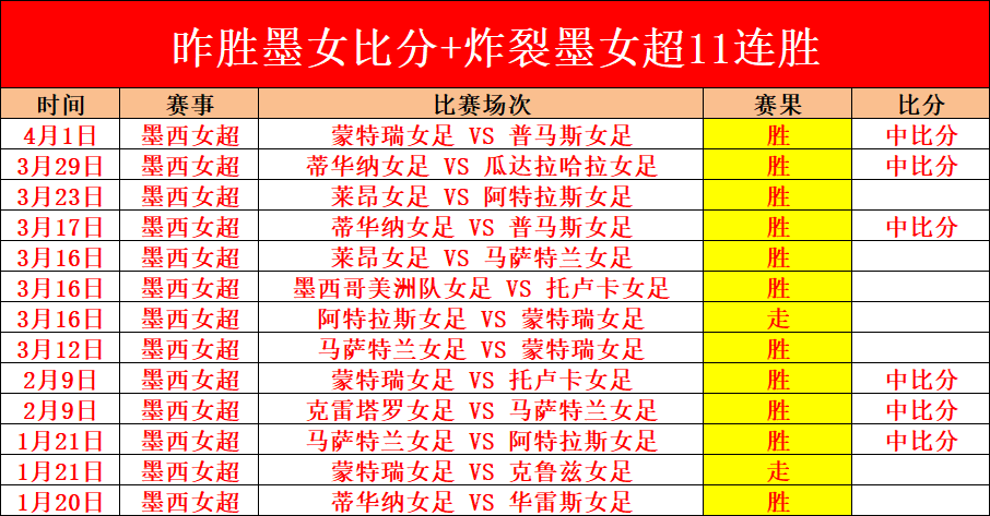 瑞昌羽毛球,超级联赛夺,王祉怡关键,半岛体育,半岛体育平台,半岛体育官网