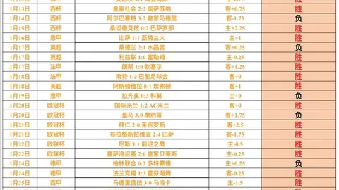 林昀儒与王楚钦交锋亚洲杯乒乓球男单半决赛