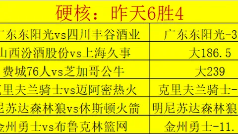 半岛体育