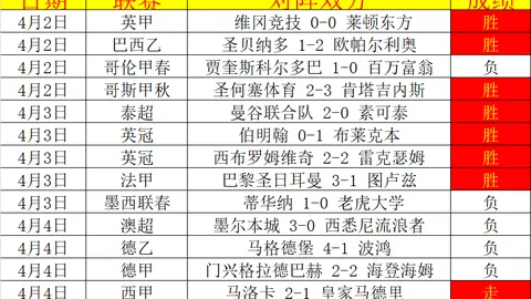 半岛体育