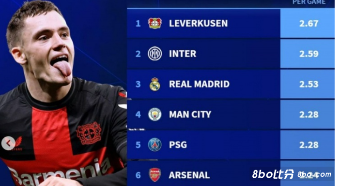 而视频回放 而视频回放